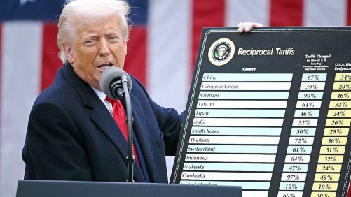 Precios aduaneros: "Más de 50 países" habrían propuesto en los Estados Unidos para negociar