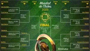 El PSG elimina al Inter de Miami y el Real Madrid se mide a la Juventus en octavos