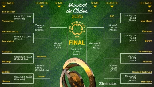El PSG elimina al Inter de Miami y el Real Madrid se mide a la Juventus en octavos