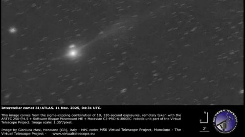 Un sistema diseñado para alertar sobre asteroides detectados por accidente al cometa interesante 3I/ATLAS | Internacional | Noticias